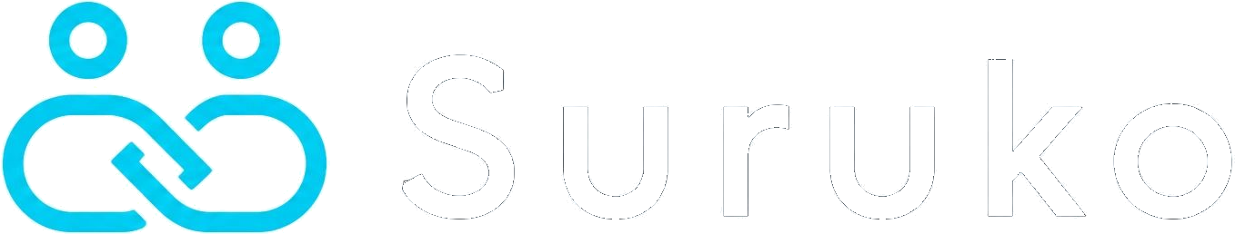 Suruko