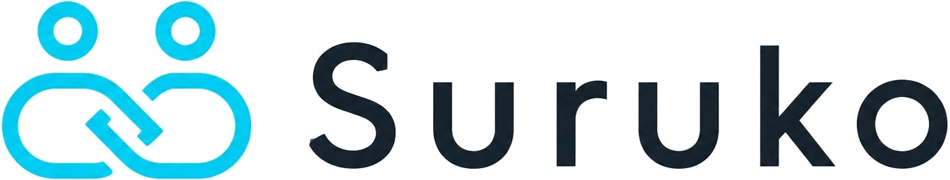 Suruko